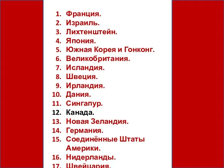 Франция. Израиль. Лихтенштейн. Япония. Южная Корея и Гонконг. Великобритания. Исландия.