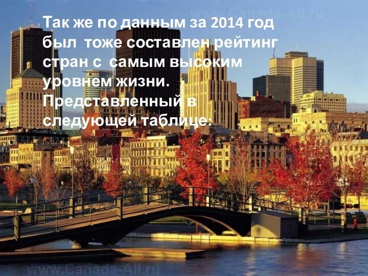 Так же по данным за 2014 год был тоже составлен