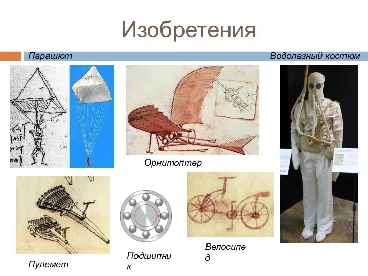 Изобретения Подшипник Парашют Орнитоптер Пулемет Водолазный костюм Велосипед