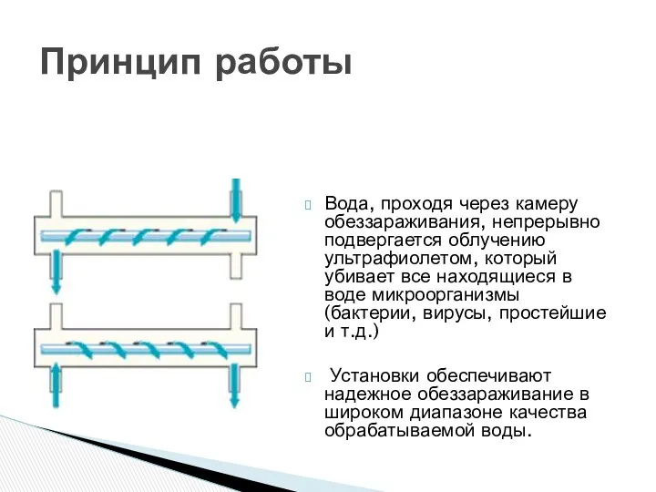 Вода, проходя через камеру обеззараживания, непрерывно подвергается облучению ультрафиолетом, который