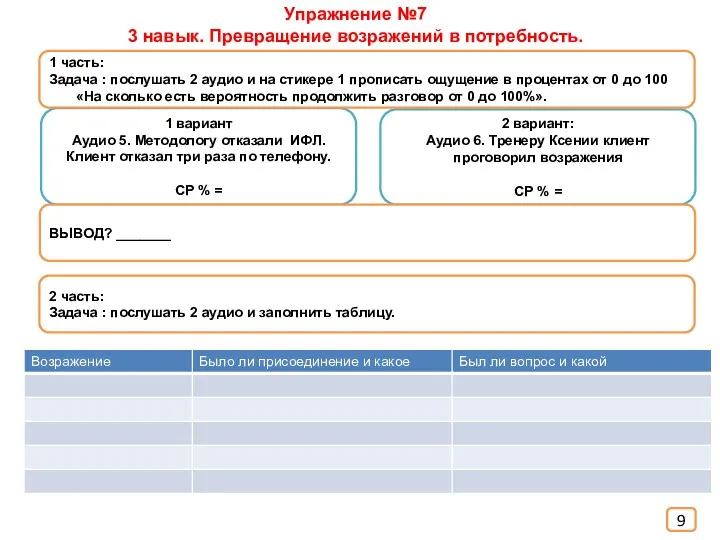 Упражнение №7 3 навык. Превращение возражений в потребность. 1 вариант