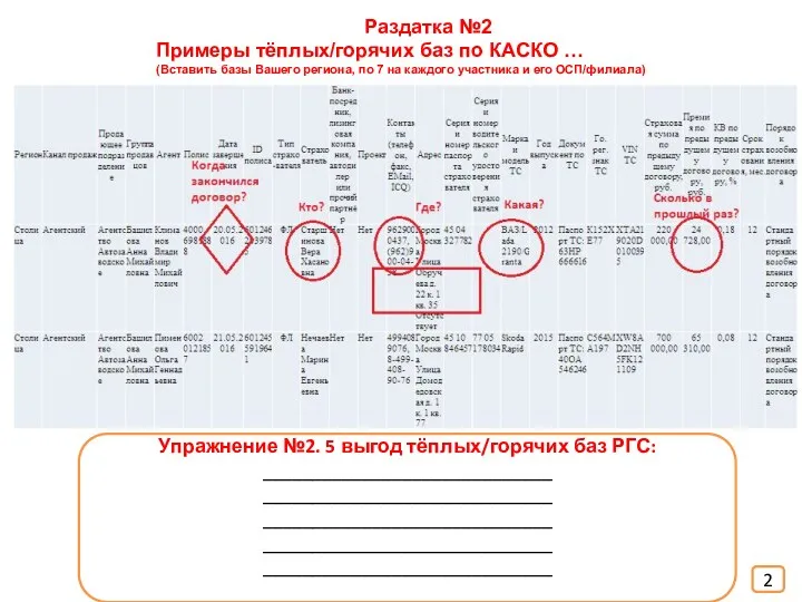 Раздатка №2 Примеры тёплых/горячих баз по КАСКО … (Вставить базы