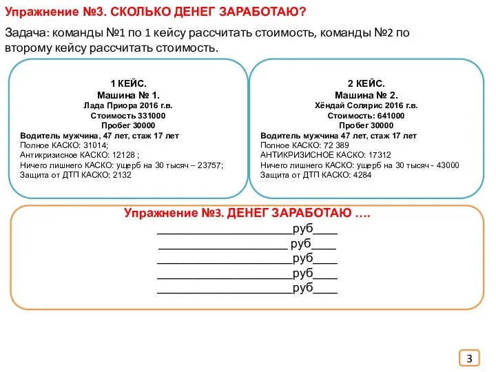 Упражнение №3. СКОЛЬКО ДЕНЕГ ЗАРАБОТАЮ? 1 КЕЙС. Машина № 1.