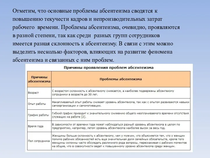 Отметим, что основные проблемы абсентеизма сводятся к повышению текучести кадров