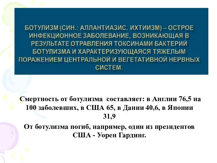 Смертность от ботулизма составляет: в Англии 76,5 на 100 заболевших,