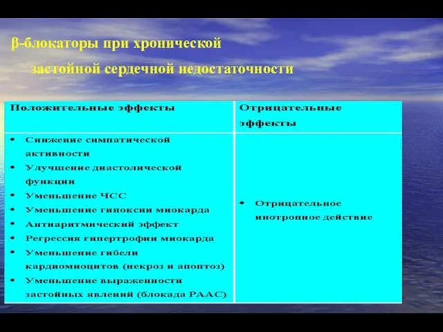 β-блокаторы при хронической застойной сердечной недостаточности