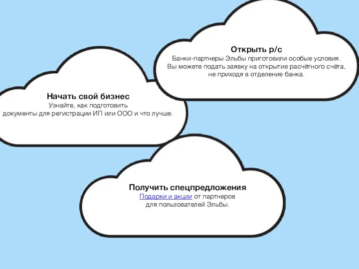 Начать свой бизнес Узнайте, как подготовить документы для регистрации ИП