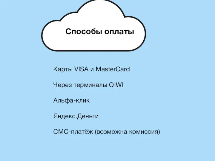 Способы оплаты Карты VISA и MasterCard Через терминалы QIWI Альфа-клик Яндекс.Деньги СМС-платёж (возможна комиссия)