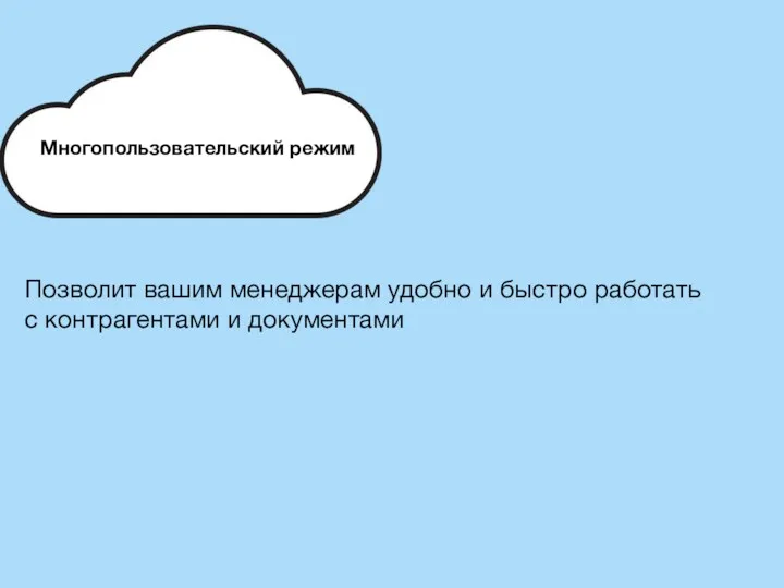 Многопользовательский режим Позволит вашим менеджерам удобно и быстро работать с контрагентами и документами