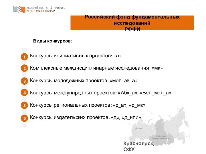 Российский фонд фундаментальных исследований РФФИ Красноярск, СФУ Паспорт проекта Виды