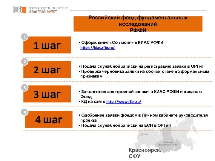 Красноярск, СФУ Паспорт проекта Российский фонд фундаментальных исследований РФФИ 1