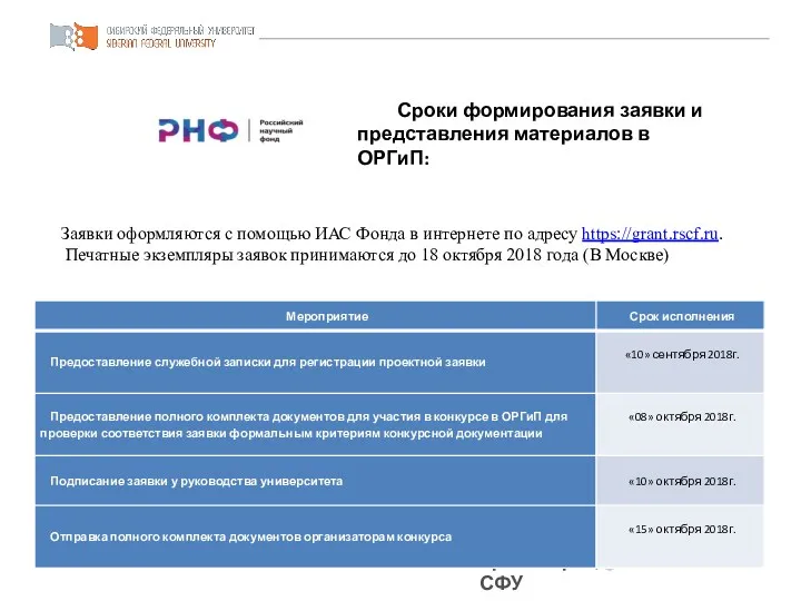 Красноярск, СФУ Паспорт проекта Заявки оформляются с помощью ИАС Фонда