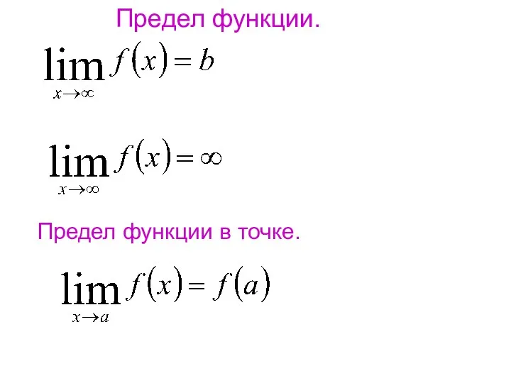 Предел функции. Предел функции в точке.