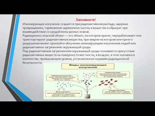 Запомните! Ионизирующее излучение создается при радиоактивном распаде, ядерных превращениях, торможении