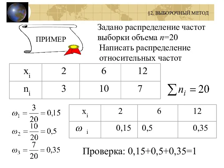 ПРИМЕР Задано распределение частот выборки объема п=20 Написать распределение относительных частот Проверка: 0,15+0,5+0,35=1 §2. ВЫБОРОЧНЫЙ МЕТОД