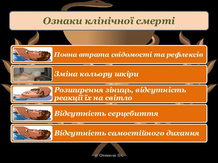 Ознаки клінічної смерті @ Юхименко В.К.