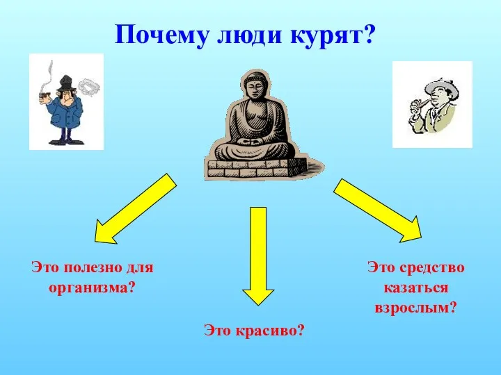 Почему люди курят? Это красиво? Это полезно для организма? Это средство казаться взрослым?