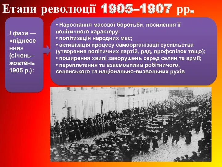 Етапи революції 1905–1907 рр.