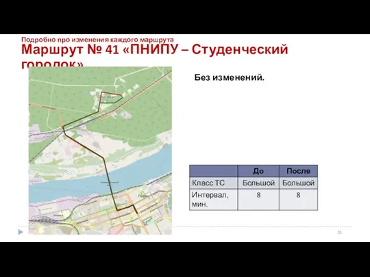 Маршрут № 41 «ПНИПУ – Студенческий городок» Без изменений. Подробно про изменения каждого маршрута