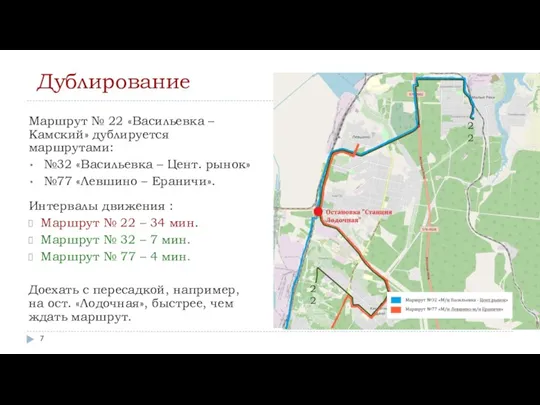 Дублирование Маршрут № 22 «Васильевка – Камский» дублируется маршрутами: №32