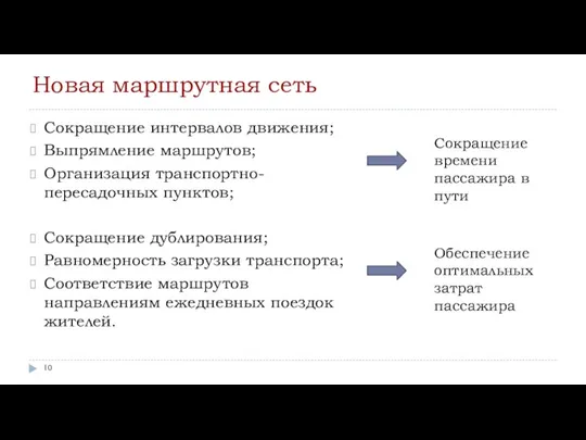 Новая маршрутная сеть Сокращение интервалов движения; Выпрямление маршрутов; Организация транспортно-пересадочных