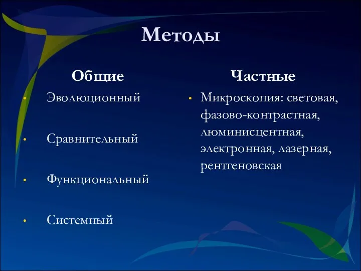 Методы Общие Эволюционный Сравнительный Функциональный Системный Частные Микроскопия: световая, фазово-контрастная, люминисцентная, электронная, лазерная, рентгеновская