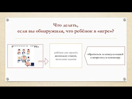 ребёнок уже прошёл несколько этапов, выполнив задания РЕБЕНОК В «ИГРЕ»