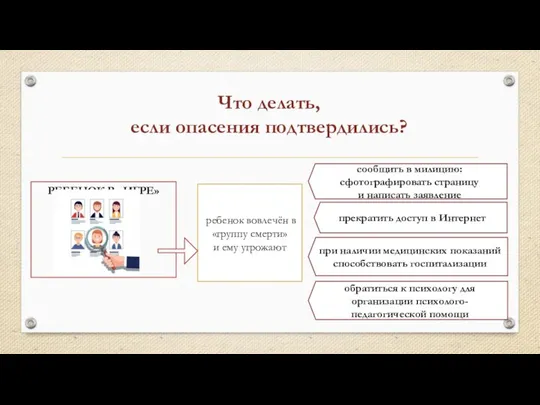 ребенок вовлечён в «группу смерти» и ему угрожают РЕБЕНОК В