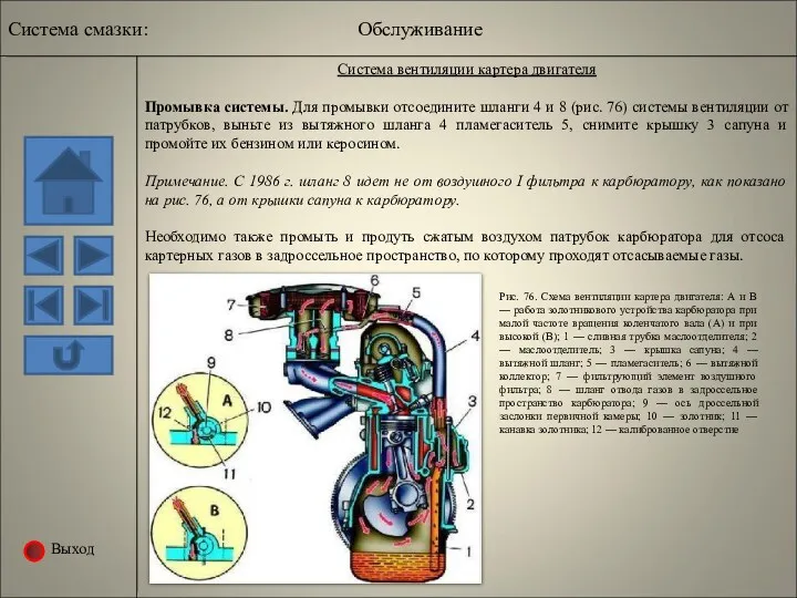 Выход Система вентиляции картера двигателя Промывка системы. Для промывки отсоедините