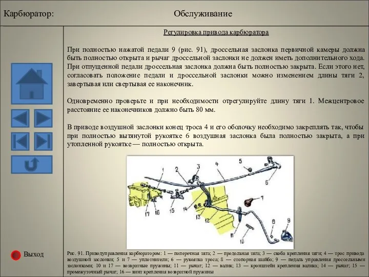 Выход Регулировка привода карбюратора При полностью нажатой педали 9 (рис.