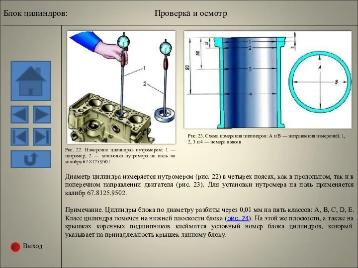 Выход Рис. 22. Измерение цилиндров нутромером: 1 — нутромер; 2