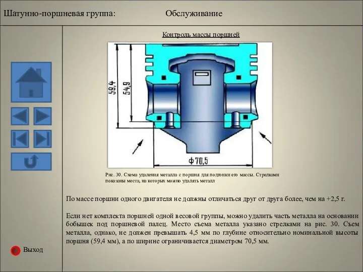 Выход Контроль массы поршней Рис. 30. Схема удаления металла с