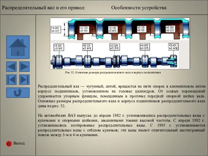 Выход Распределительный вал и его привод: Особенности устройства Рис. 52.