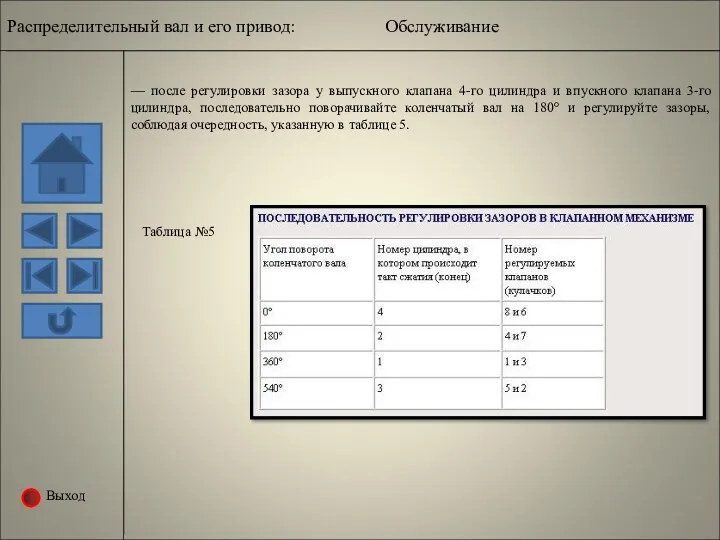 Выход — после регулировки зазора у выпускного клапана 4-го цилиндра