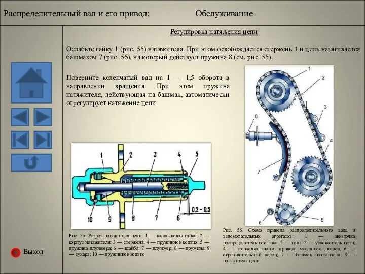 Выход Регулировка натяжения цепи Ослабьте гайку 1 (рис. 55) натяжителя.