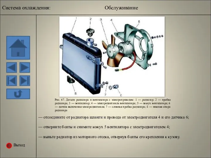 Выход Рис. 67. Детали радиатора и вентилятора с электроприводом: 1