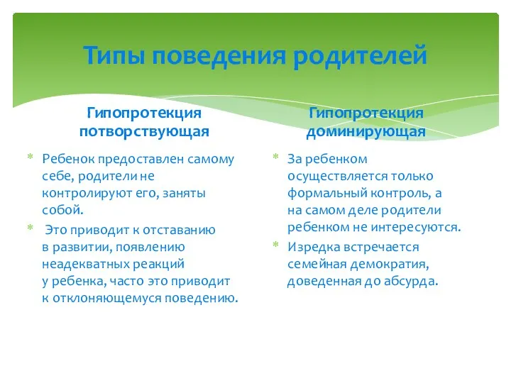 Типы поведения родителей Гипопротекция потворствующая Ребенок предоставлен самому себе, родители