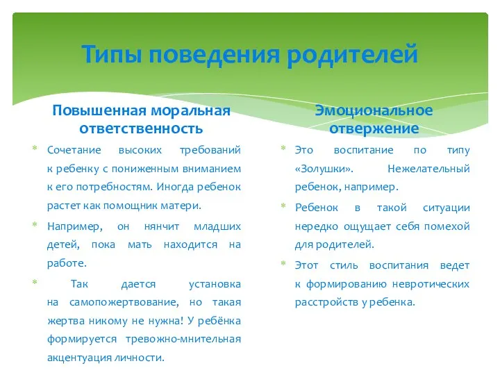 Типы поведения родителей Повышенная моральная ответственность Сочетание высоких требований к