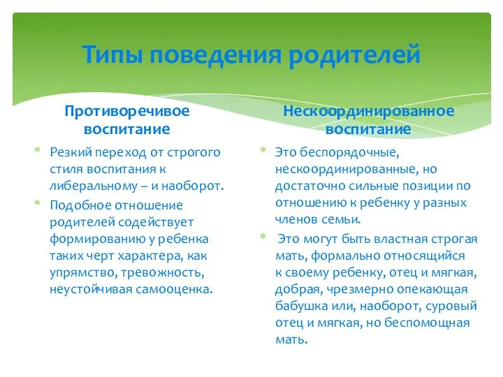 Типы поведения родителей Противоречивое воспитание Резкий переход от строгого стиля