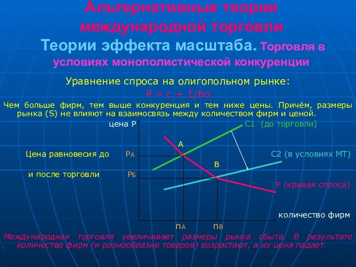 Альтернативные теории международной торговли Теории эффекта масштаба. Торговля в условиях