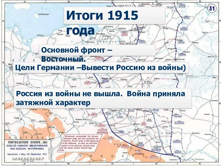 1915 г Куляшова И.П. Итоги 1915 года Основной фронт –Восточный. Цели Германии –Вывести