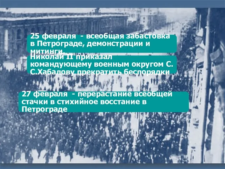25 февраля - всеобщая забастовка в Петрограде, демонстрации и митинги. Николай II приказал