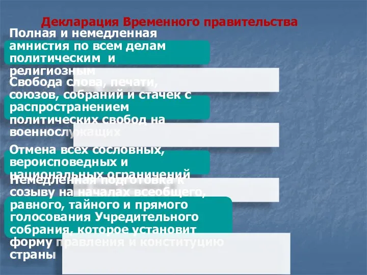 Декларация Временного правительства Полная и немедленная амнистия по всем делам политическим и религиозным