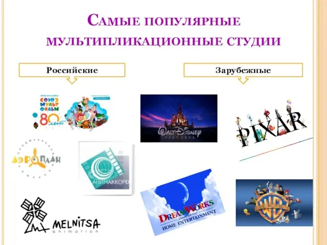 Самые популярные мультипликационные студии Российские Зарубежные