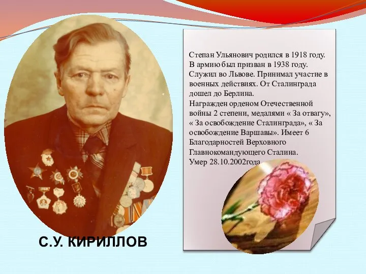 С.У. КИРИЛЛОВ Степан Ульянович родился в 1918 году. В армию