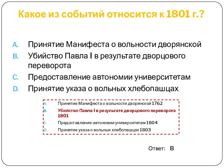 Какое из событий относится к 1801 г.? Принятие Манифеста о