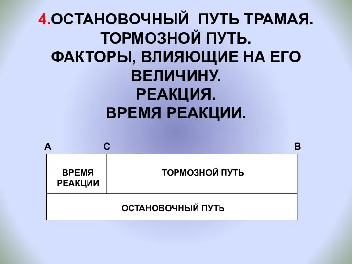 4.ОСТАНОВОЧНЫЙ ПУТЬ ТРАМАЯ. ТОРМОЗНОЙ ПУТЬ. ФАКТОРЫ, ВЛИЯЮЩИЕ НА ЕГО ВЕЛИЧИНУ. РЕАКЦИЯ. ВРЕМЯ РЕАКЦИИ. А С В