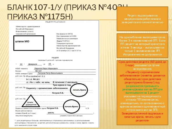 БЛАНК 107-1/У (ПРИКАЗ №403Н. ПРИКАЗ №1175Н) Рецепт подписывается медицинским работником