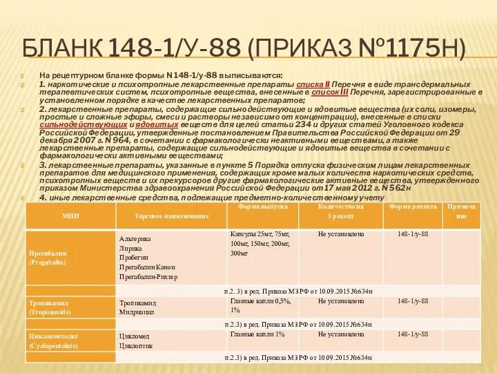 БЛАНК 148-1/У-88 (ПРИКАЗ №1175Н) На рецептурном бланке формы N 148-1/у-88 выписываются: 1. наркотические