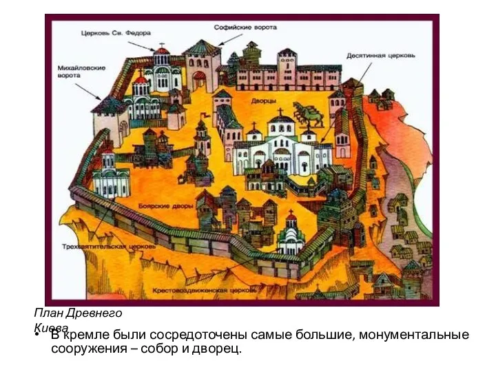 В кремле были сосредоточены самые большие, монументальные сооружения – собор и дворец. План Древнего Киева